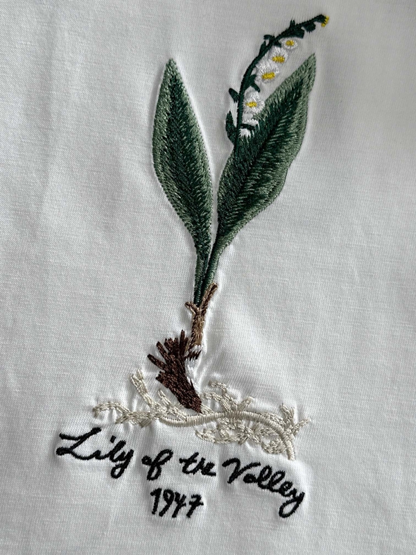 ブランドTシャツ細部ディテール